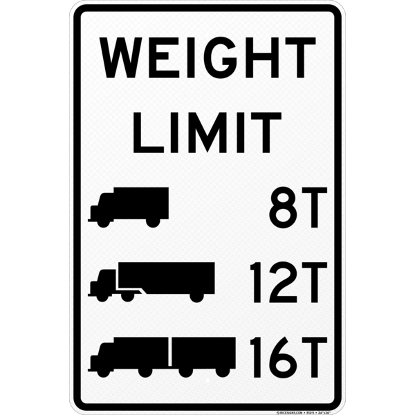 Weight Limit Tons Symbol Sign