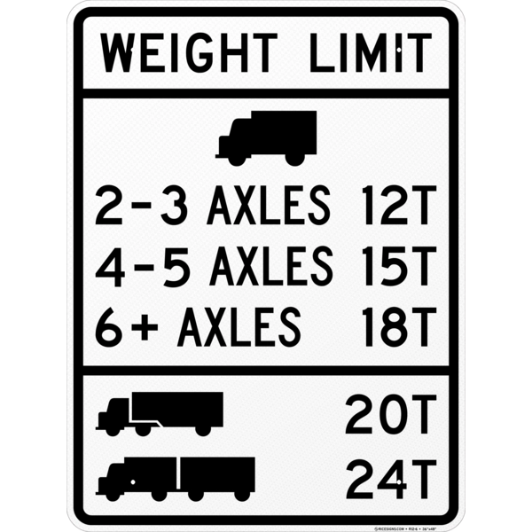 Maximum Weight Limit Per Axle Sign