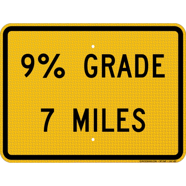 Custom Grade Custom Miles Sign