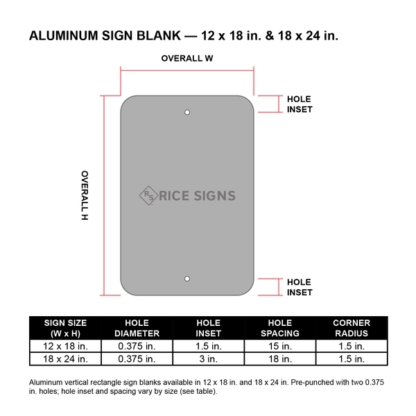 A diagram showing the hole punch pattern for the 12 x 18 and 18 x 24 versions of a R7-81-C Parking sign