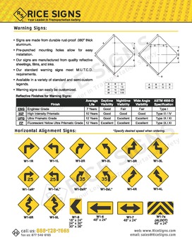 Rice Signs Catalog Page 20