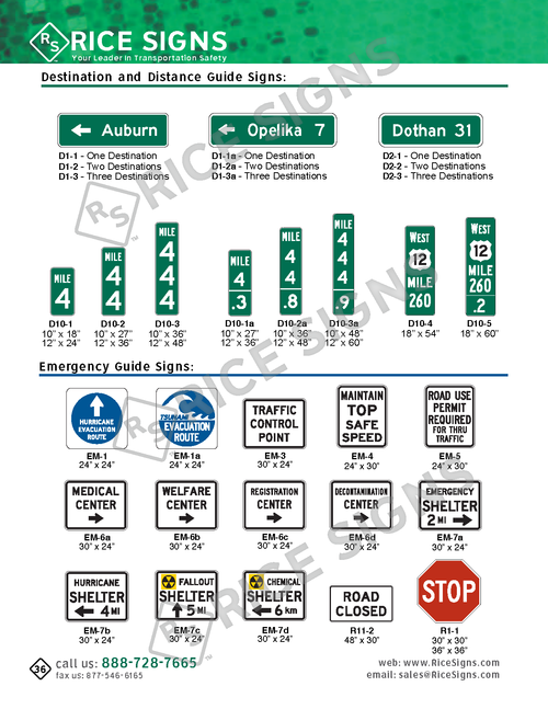 Rice Signs catalog page 36 — Guide Signs section showing D1-1 single-destination distance signs, D1-2 two-destination signs (Auburn 4 / Opelika 7 example), D1-3 three-destination signs (Auburn / Opelika / Dothan example), D2-1, D2-2, and D2-3 Destination Direction Signs with arrows, and EM-1 through EM-7 Emergency Management Signs for Evacuation Route, Emergency Shelter, Mass Care Site, Medical Center, Welfare Center, Health Department, Top Medical Safe Speed, Road Use Permit, and emergency Reentry / Road Closed designations.