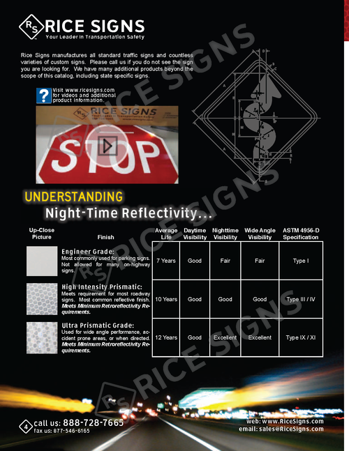 Rice Signs catalog page 4 — Understanding Night-Time Reflectivity comparison chart showing Engineer Grade, High Intensity Prismatic (HIP), and Ultra Prismatic / Diamond Grade reflective sheeting with ASTM-4956 specifications, daytime and nighttime brightness ratings, wide-angle visibility, and 7-12 year service life ranges, illustrated with a STOP sign shown in daytime and nighttime conditions.