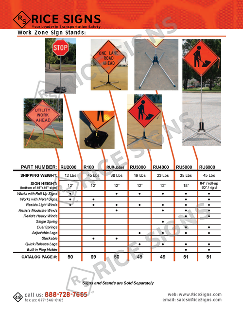 Rice Signs catalog page 48 — Work Zone Sign Stands comparison table showing the RU2000 Heavy-Duty Spring Stand, R100 Lightweight Stand, RU2500 Standard Spring Stand, RU3000 Dual-Spring Stand, RU5000 Heavy-Duty Stand, and RU6000 specialty sign stand with their specifications including shipping height, deployed sign height, weight, compatibility with pole-up signs and roll-up signs, quick-hook attachment, anti-theft lock, and sign marker features.