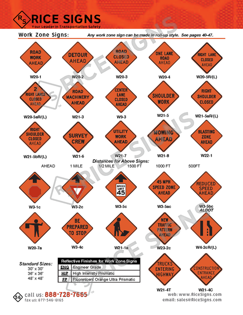 Rice Signs catalog page 56 — Work Zone Safety section showing rigid aluminum Work Zone Signs in the W20-1 Road Work Ahead, W20-3 Road Closed, W20-4 One Lane Road Ahead, W20-5 Right and Left Lane Closed (with arrow variants), W20-7 Flagger, W21-1 Workers Ahead, W21-3 through W21-8 Shoulder Work and Survey Crew variants, W22-1, W22-2, and W22-3 Blasting Zone, W23-1 Slow Traffic Ahead, W23-2 Road Work Next XX Miles, and G20-1, G20-2, and G20-4 End Road Work signs.