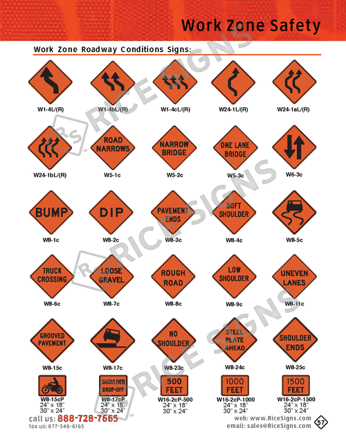 Rice Signs catalog page 57 — Work Zone Safety section showing orange work-zone variants of MUTCD warning signs — W1-1 and W1-2 Curve and Turn signs in work-zone orange, W1-4 Combination Curve direction-change signs in six variants (bL, bR, cL, cR, LC, RC), W6-2 and W6-3 Divided Highway signs in work-zone orange, W8-4c Soft Shoulder, W8-6c Uneven Lanes, W8-7c Loose Gravel, W8-11c Uneven Lanes Ahead, W8-15c Grooved Pavement with W8-15cP plaque, W8-17c Uneven Pavement, W24-1 Lane Shift signs in six variants, and W16-2cp distance plaques in 500, 1000, and 1500 ft.