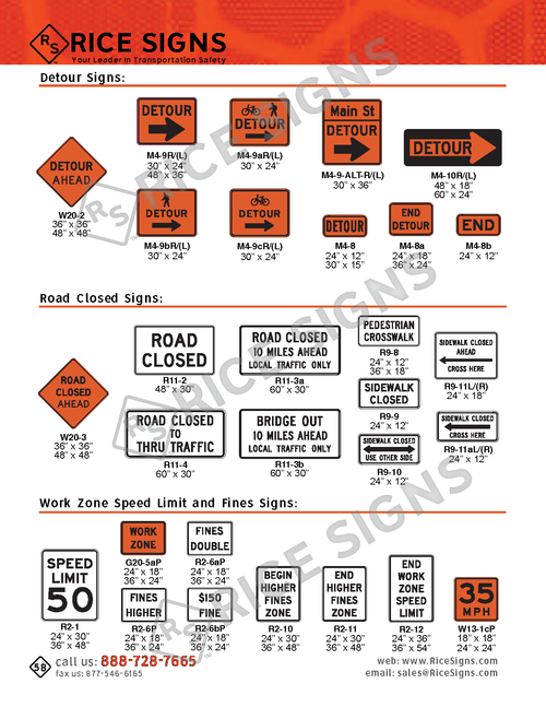 Rice Signs catalog page 58 — Work Zone Safety section showing Detour Signs (M4-9 series and Detour arrow assemblies), Road Closed Signs (R11-2 Road Closed, R11-3a and R11-3b Road Closed To Thru Traffic, R11-4 Bridge Out, R9-9 through R9-11 Sidewalk and Pedestrian Detour signs, MC-100 generic Road Closed, W20-3 Road Closed Ahead), and Work Zone Speed Limit signs with Fines Doubled plaques (G20-5aP, R2-6P, R2-6aP, R2-6bP, R2-12).