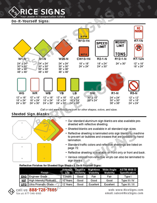 Rice Signs catalog page 74 — Sheeting and Supplies section showing Do-It-Yourself Sign Blanks already pre-cut and pre-sheeted in MUTCD-compliant colors and shapes: Yellow Diamond (Warning Signs W-series, in 12 by 12, 18 by 18, 24 by 24, 30 by 30, 36 by 36, and 48 by 48 inch sizes), Orange Diamond (Work Zone Signs W-series), Red Octagon (Stop Signs R1-1), White Square and Rectangular (Regulatory Signs R-series), Yellow-Green Fluorescent Pentagon (School Crossing S1-1), and a reflective grade comparison table showing service life, daytime visibility, nighttime visibility, and wide-angle reflectivity for each material grade.