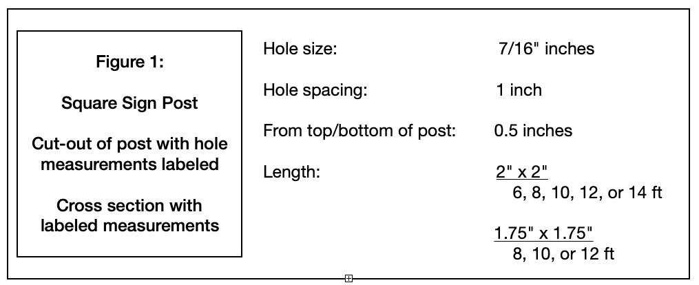 The tables shows the hole size, hole spacing, distance between holes for squre signs posts.  It gives the available lengths per the different widths.  