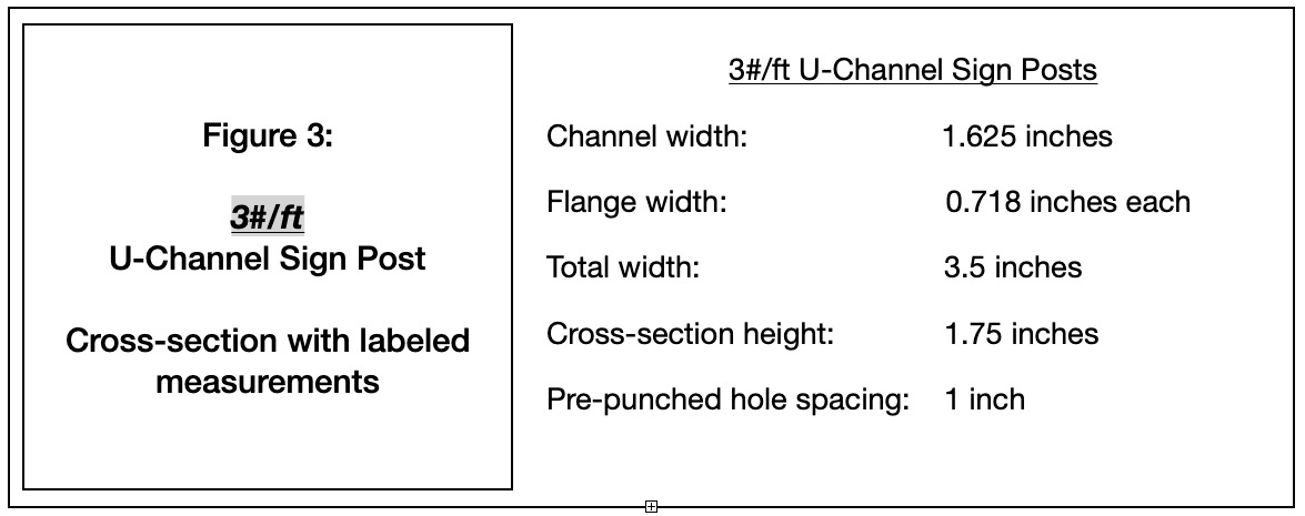 The table shows the pre-punched hole spacing, and cross-section height of a 3 pound per foot u-channel sign post