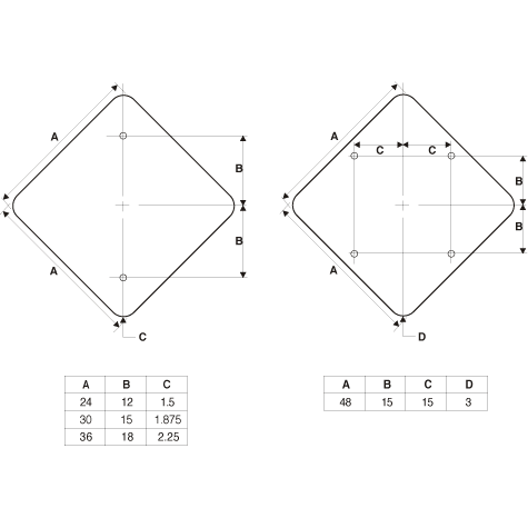 Mounting Hole Diagram for Rough Road Sign