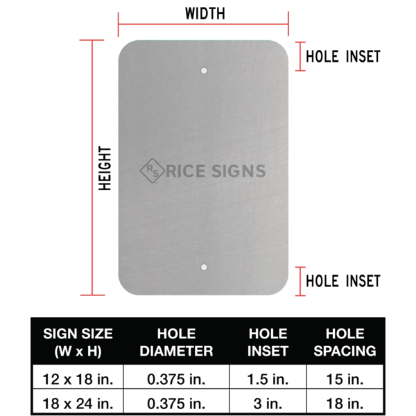 A diagram showing the hole punch pattern for 2 styles of parking signs