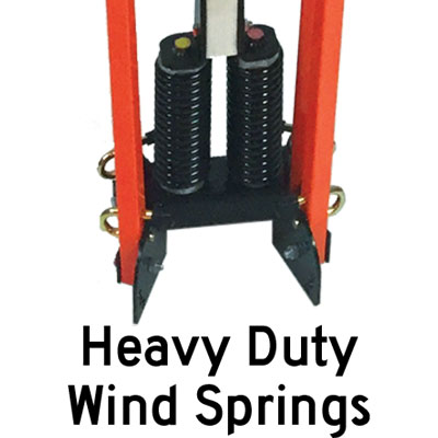 Dual Spring Wind Resistant Sign Stand for Roll-Up and Aluminum Signs