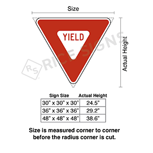 A yield sign is measured along the side from the imaginary corners at the points. The reason the measurement is from the imaginary corners is because the size of the metal is determined before the corners are rounded.