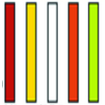 3"x48" Aluminum Post Reflector - Yellow HIP Reflective