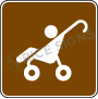 Strollers