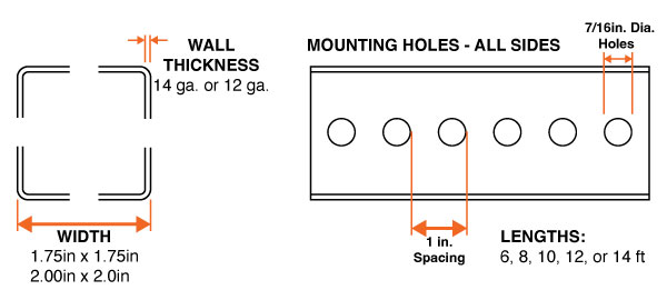 Figure 2:  The wall thickness and mounting holes spacing and diameter for square posts. 